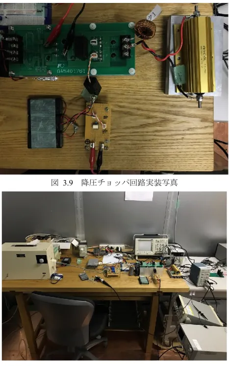 図  3.9  降圧チョッパ回路実装写真 