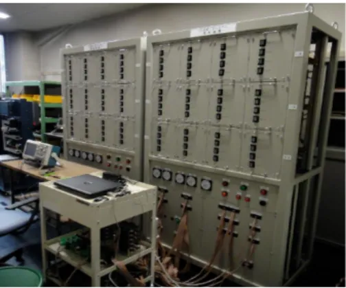 図 1.2 Photo of the three-phase 200-V, 10-kW, 50-Hz experimental system. 文献 [3] より引用