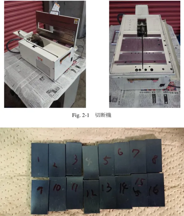 Fig. 2-2  試験片全体図 Fig. 2-1  切断機 