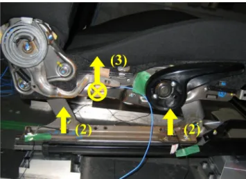 Figure 2.2(a)  Rail and Seat Cushion Surface 