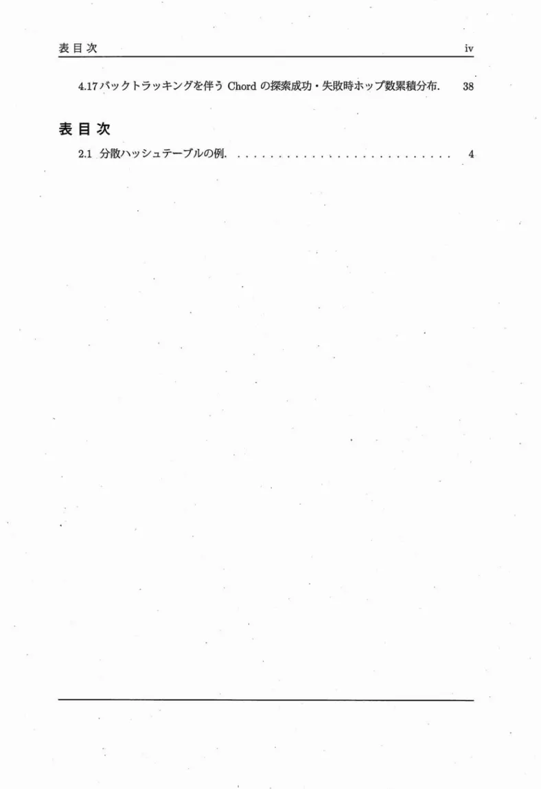 表 目 次