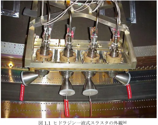 表 1.1  代表的な宇宙推進機（スラスタ）の方式とその特徴 