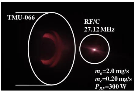 図 4.3 RF/C 27.12 MHz による Doughnut-like ring light (ss=6 s, f/9, ISO100) 