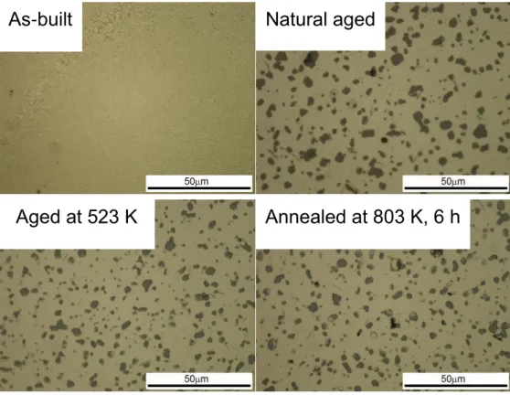 Fig. 11 Microstructure of Al-10Si-0.3Mg alloy specimens treated different heat treatment
