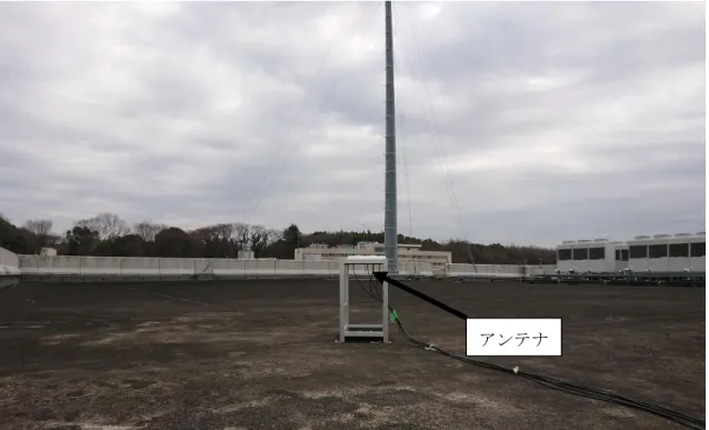 図 5.10  西から見たマルチパス無し環境 