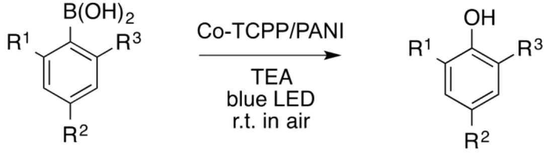 Figure 2. Hydroxylation of substituted arylboronic acids catalyzed by Co(II)TCPP/PANI.