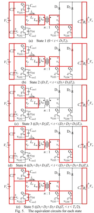 Fig. 5.    The equivalent circuits for each state  of the proposed PWM method. 