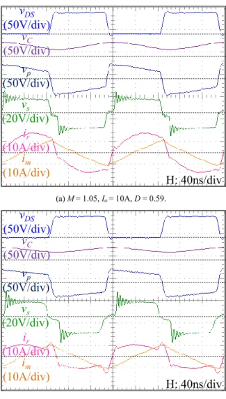 Fig. 12.    The power efficiency of resonant DC-DC converter with  the proposed PWM control method