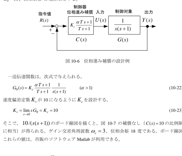 図 10-6 の制御系で位相進み補償の設計例を以下に示す。設計仕様は，速度偏差定数 v 10K ，位相余裕 40 度以上とする。  ( )Y s( )U s ( )G s1( 1)s s1c1KT sT s( )R s指令値制御器位相進み補償入力 制御対象 出力( )C s 図 10-6  位相進み補償の設計例  一巡伝達関数は，次式で与えられる。  0 1 1( ) ( 1) 1 ( 1)cG sKT sT ss s       (10-22)  速度偏差定数 K v が 10