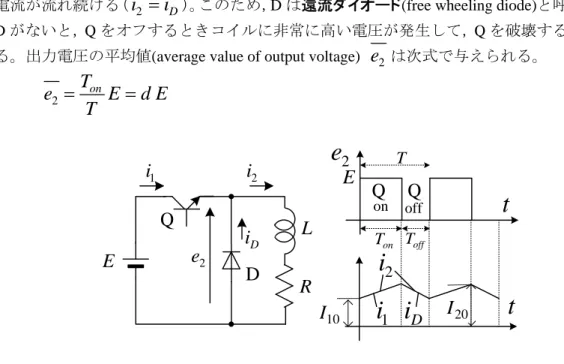 図 6-4  降圧チョッパの動作  (buck converter, step-down converter) 