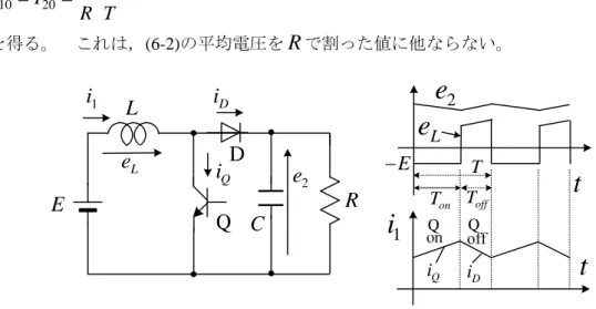 図 6-5  昇圧チョッパの動作 (boost converter, step-up converter) 