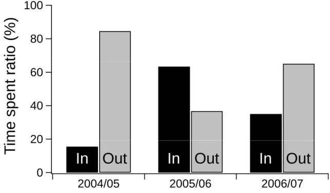 Figure 2 Fujioka et al.