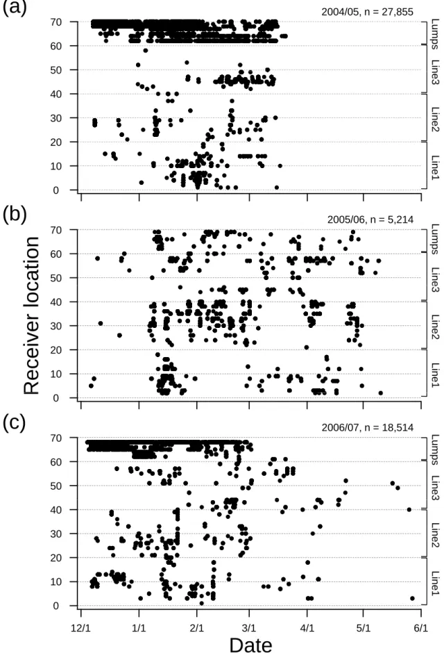 Figure 3 Fujioka et al.