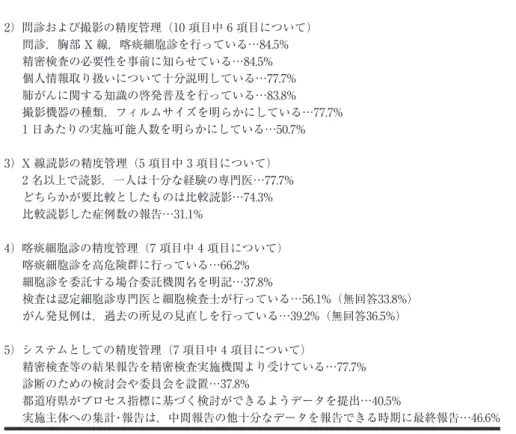 表  3.  技術，体制的指標評価のためのチェックリストによる検診機関の実態調査結果 1）個別検診  145  機関，集団検診  3  機関より回答を得た． 2）問診および撮影の精度管理（10  項目中  6  項目について） 問診，胸部  X  線，喀痰細胞診を行っている…84