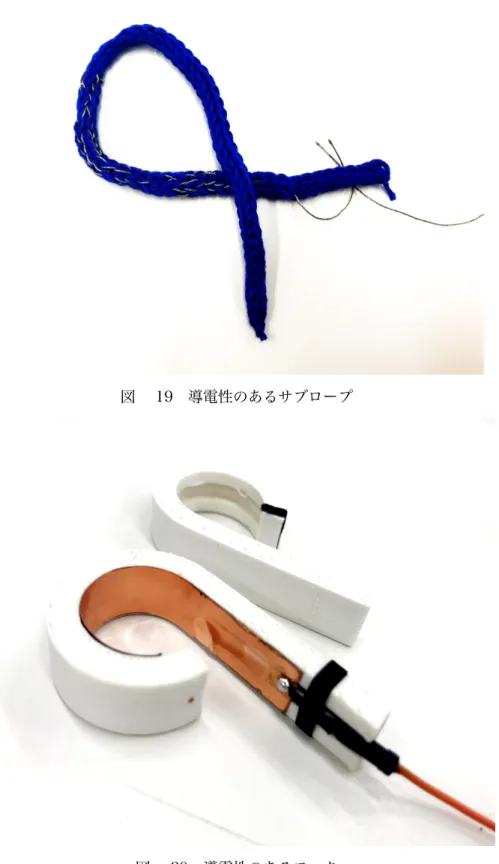 図   19  導電性のあるサブロープ 
