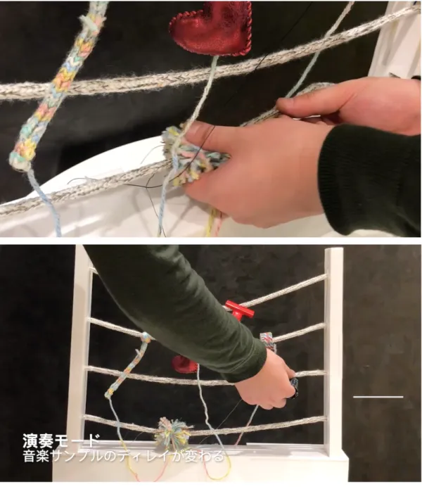 図   28   システムを操作する   