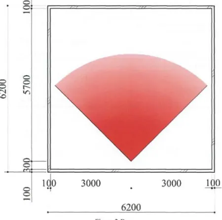Figure  2-D  indicates  a  planar  image  of  the  camera  installation  in  the  model
