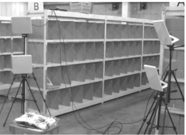図 2-4  RFID を用いた検品装置 