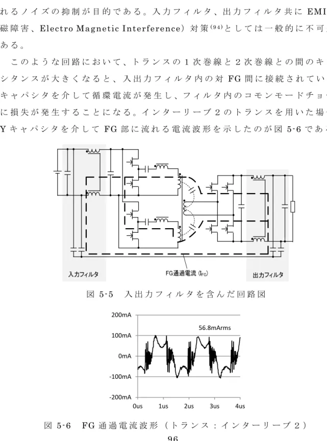 図 5-5   入 出 力 フ ィ ル タ を 含 ん だ 回 路 図  