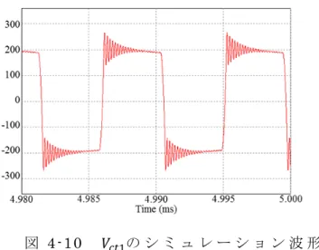 図 4-11   ト ラ ン ス の 層 構 成