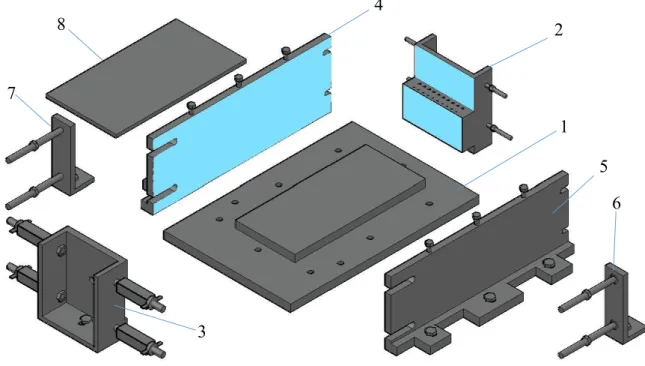 Fig. 3-5 The components of the two-phase flow box 
