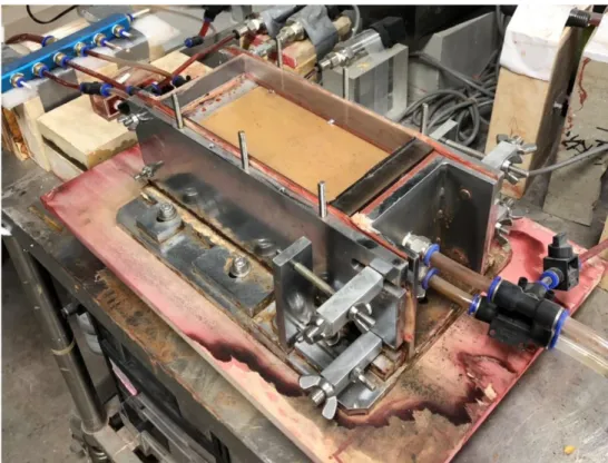 Fig. 3-6 The assembled two-phase flow box 