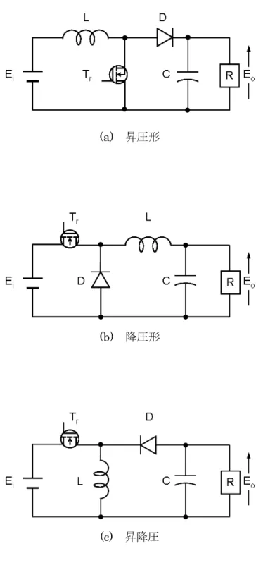 図 1. 15 エネルギー蓄積方式 DC-DC コンバータの基本回路
