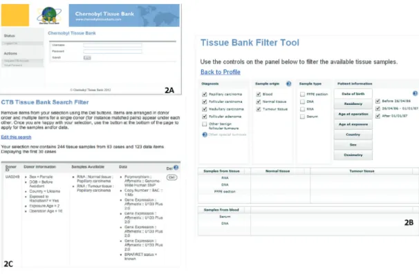 Figure 6.2. Representative screenshots of the CTB portal.   (2 A) Login entry page.   (2 B) User  searches samples by selecting criteria of interest