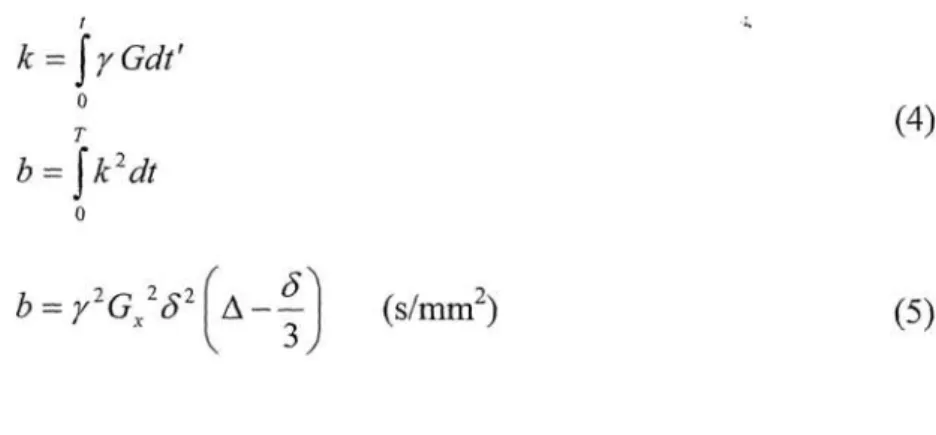 Figure  3-2  shows  relations  of k and  b value  in  applying  bipolar  gradient . The  diffusion 
