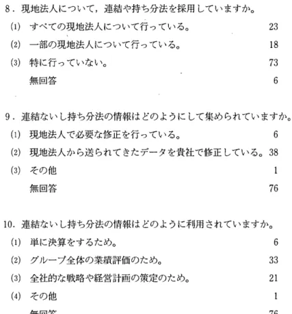 表 6 8 . 現地法人について，連結や持ち分法を採用していますか。 ( 1  )  すべての現地法人について行っている。 ( 2 )  一部の現地法人について行っている。 ( 3 )  特に行っていない。 無回答 qδnHuqtupo nノ﹄'I円i 9 