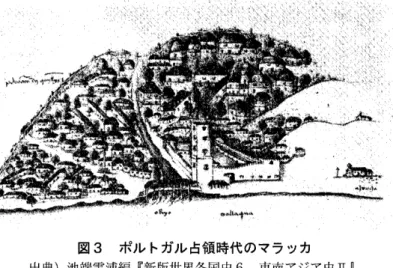 図 3  ポル トガル 占領 時代 の マラ ッカ 出典 )池 端雪浦編『新版世界各国史 6  東南アジア史 Ⅱ』 山川出版社、 1999年 、 97頁 。 A王 宮 B :11打 C王 の 育 ったパ ゴ ダ D王 家 の パ ゴ ダ E中 国 寺 院 F王 家 の パ コ タ Gフ ラ ン ス人 カ トリ ンクil教 H  王家のパゴダP フ十一ルコン fギ l'シ ア人の宮廷高官 )の 歴吸̀他の寺院==道路==水路日森 二 〇 図 4  アユ タヤ の街 区 出典 )弘 末雅士『東南アジアの港市世界