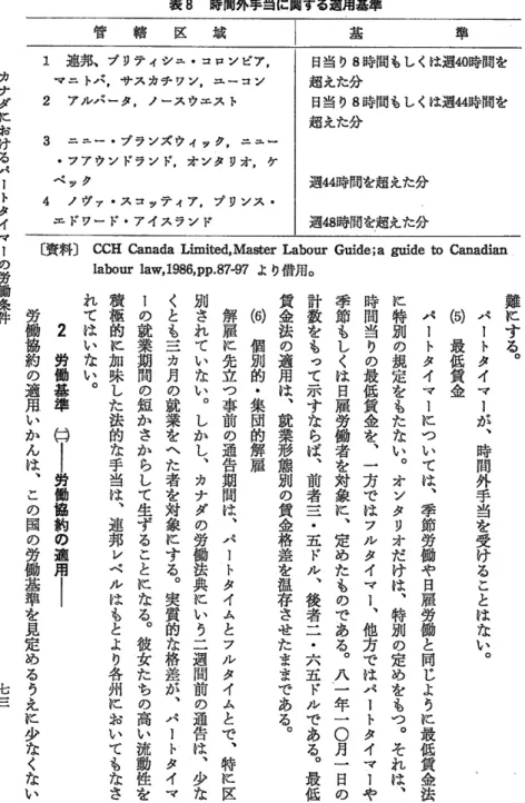 表 8  時間外手当に関する適用基準 1  連 邦、 プ リテ ィシ ユ・ コロン ビア , マ ニ トバ ,サ ス カチ ワン ,ユ ー コン 2  アルバ ータ ,ノ ース ウエス ト 3  ニ ユー・ ブ ランズ ウィック ,ニ ュー ・ フア ウン ドラン ド ,オ ンタ リオ ,ケ ベ ック 4  ノ ヴ ァ・ る コッテ ィア ,プ リンス・ エ ドワー ド・ アイス ラン ド 日当 り 8時 間 もしくは週 40時 間を超 えた分日当 り8時間 もしくは週4時間を超 えた分週44時間を超 えた