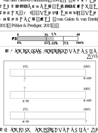 図 8  Mula &amp; Hodnik の拡張したバーモデル（p.266） 