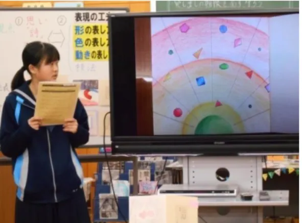 図 15  鑑賞会の様子（自分の作品を発表する生徒） ４．授業実践の成果と課題  （１）研究の手立てに対する成果と課題  ○言語活動を有効的に活用する  ○造形的な視点を働かせながら発想・構想広げ、創造 的な表現を高める題材展開  ○他者とのかかわりを重視した表現活動と鑑賞活動 をつなげる実践  【成果】  ・アートカードを使い仲間とかかわり合いながら鑑賞す ることによって抽象表現に対する関心を高められた。 （第１時）  ・ 「詩」という目に見えない言葉からイメージを広げて 自由に表す表現活動から入ることで