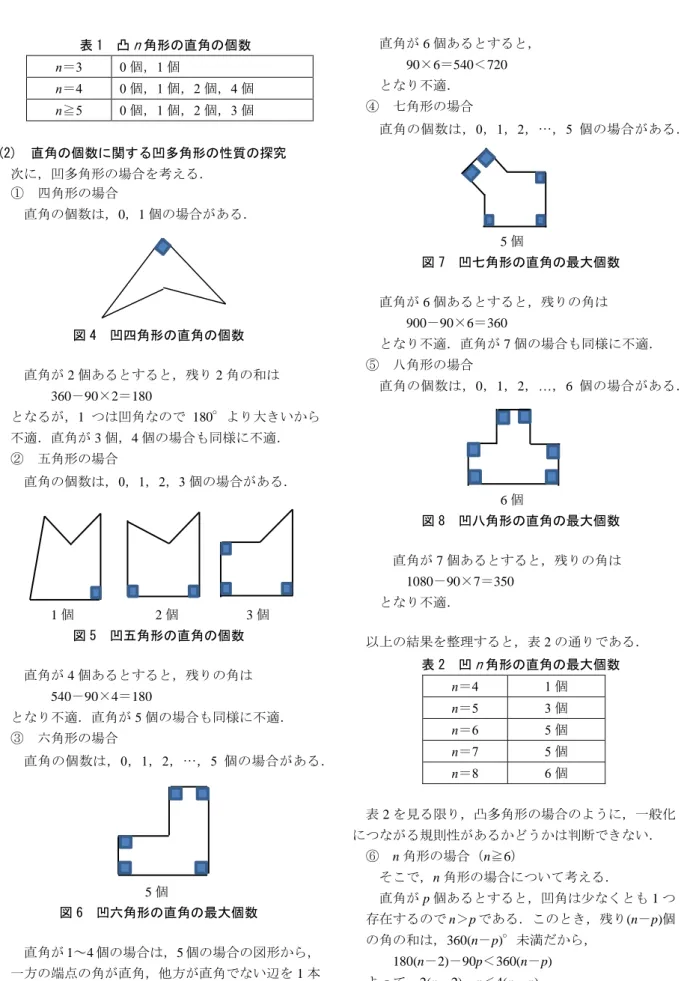表 1  凸 n 角形の直角の個数  n＝3  0 個，1 個  n＝4  0 個，1 個，2 個，4 個  n≧5  0 個，1 個，2 個，3 個  (2)  直角の個数に関する凹多角形の性質の探究  次に，凹多角形の場合を考える．  ①  四角形の場合      直角の個数は，0，1 個の場合がある．                      図 4  凹四角形の直角の個数      直角が 2 個あるとすると，残り 2 角の和は          360－90×2＝180  となるが，1 つは凹角な