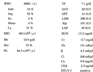 Table  1.  Laboratory  data  on  admission 
