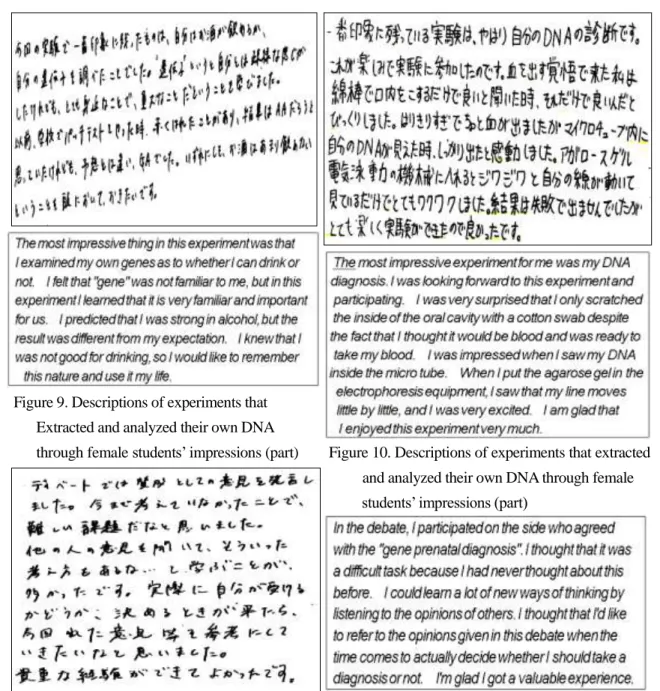 Figure 9. Descriptions of experiments that    Extracted and analyzed their own DNA   