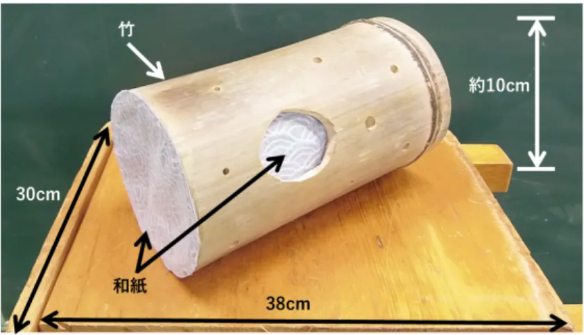 図 6  竹を用いた生徒の作品 