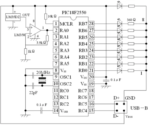 図 2 　アナログ入力ディジタル計測教具の回路図