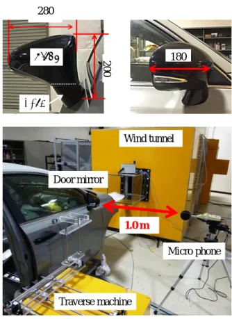 Fig 1 Wind tunnel 