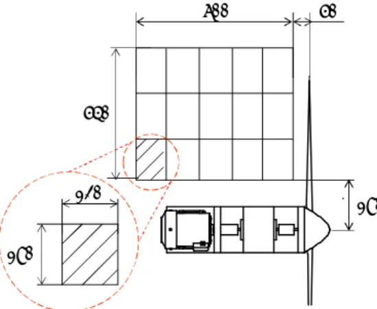 Fig. 5 Aerodynamic characteristics 