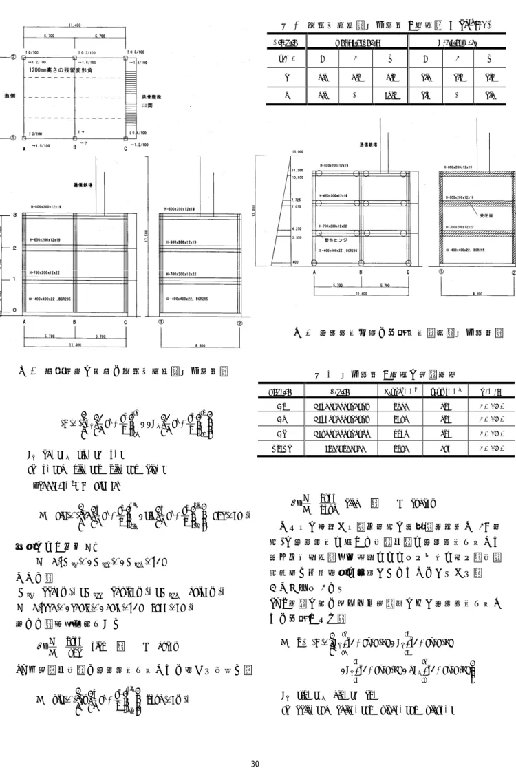 表 3     南三陸町 B 庁舎の断面性能   