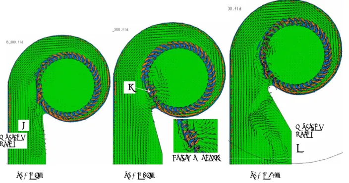 Fig. 15 Distribution of the aerodynamic noise source and the velocity vector 
