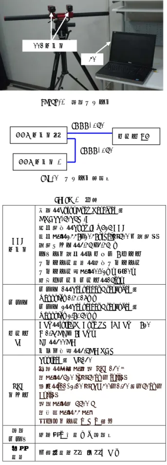 Table 1  仕様 