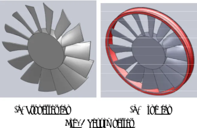 Table 1 Main dimensions of the impeller  Propeller Fan Ring Fan