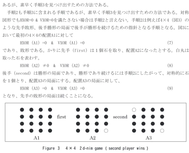 Figure  3    4 × 4   2 d-nim game ( second player wins )