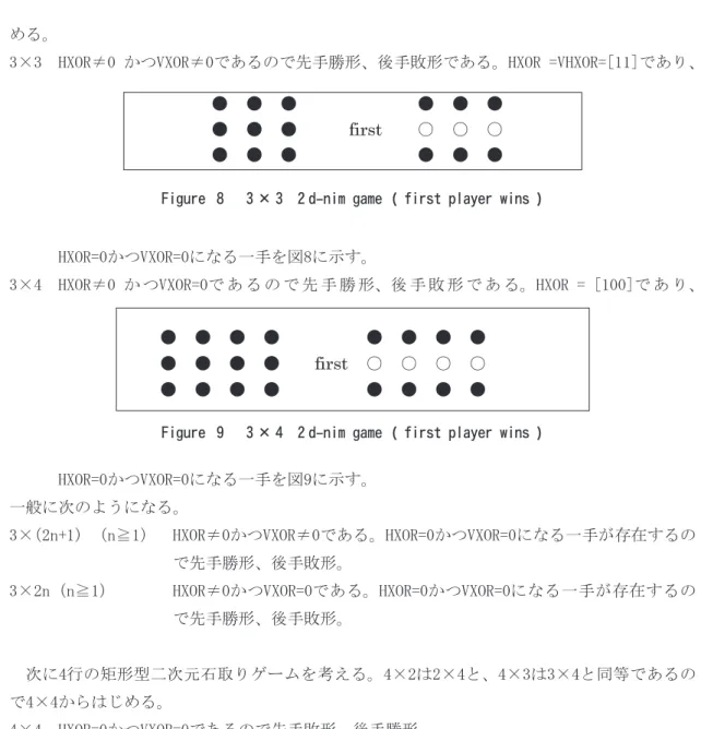Figure  8    3 × 3   2 d-nim game ( first player wins )