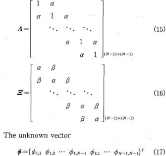 Fig. 4 Coefficients of the "best" nine-point scheme. The unknown vector relation: