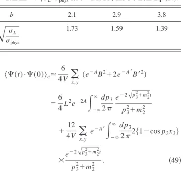TABLE V. 冑 ␴ L / ␴ phys for b ⫽ 2.1, 2.9, and 3.8 from Eq. 共 24 兲 .