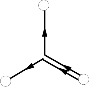 FIG. 9. Distribution of the Abelian color electric field E ~ 3Q (top) broken into monopole (middle) and photon parts (bottom) on the 24 3 48 lattice in full QCD